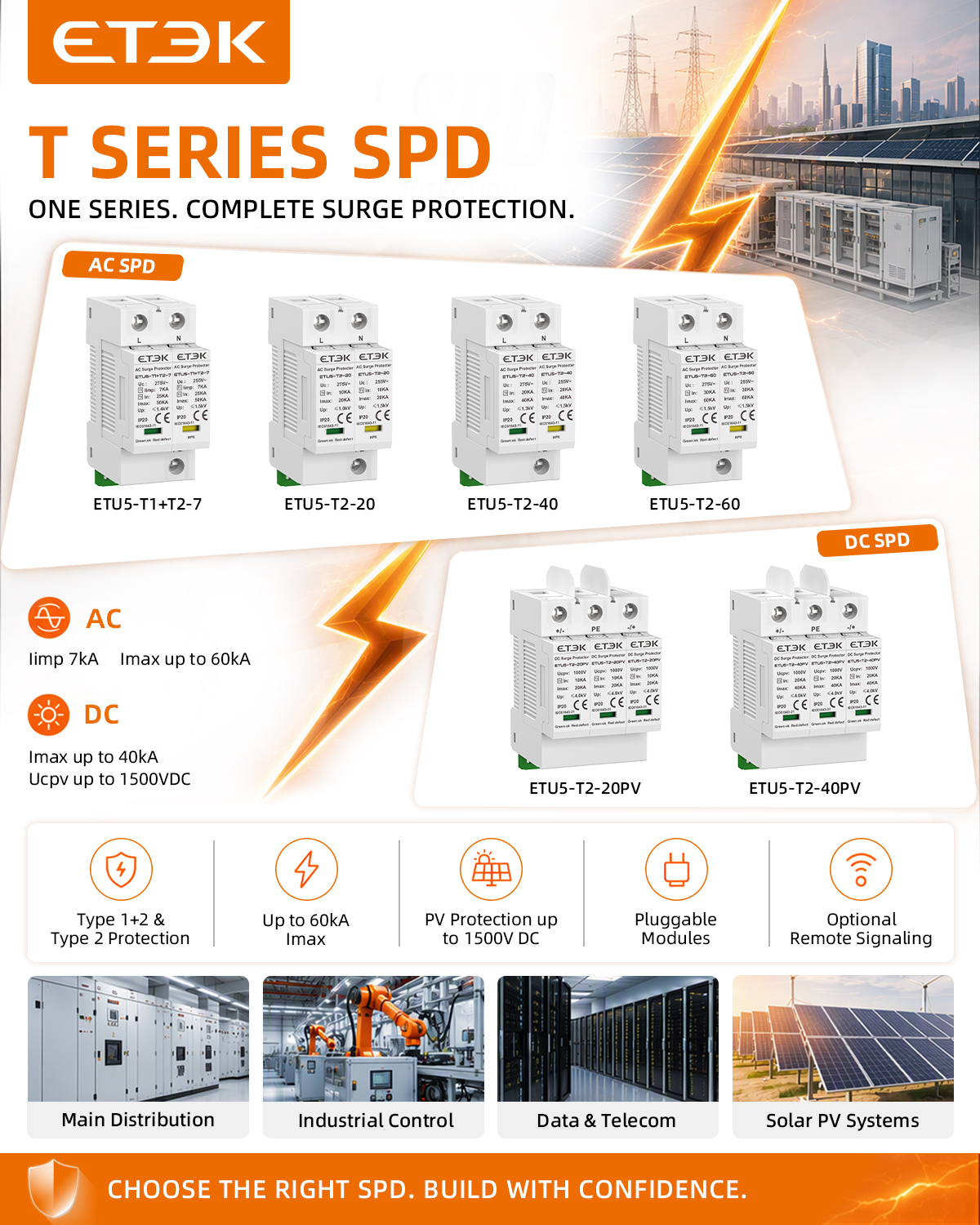 Surge Protective Device Company Reveals Top Surge Protection Methods for Modern Facilities