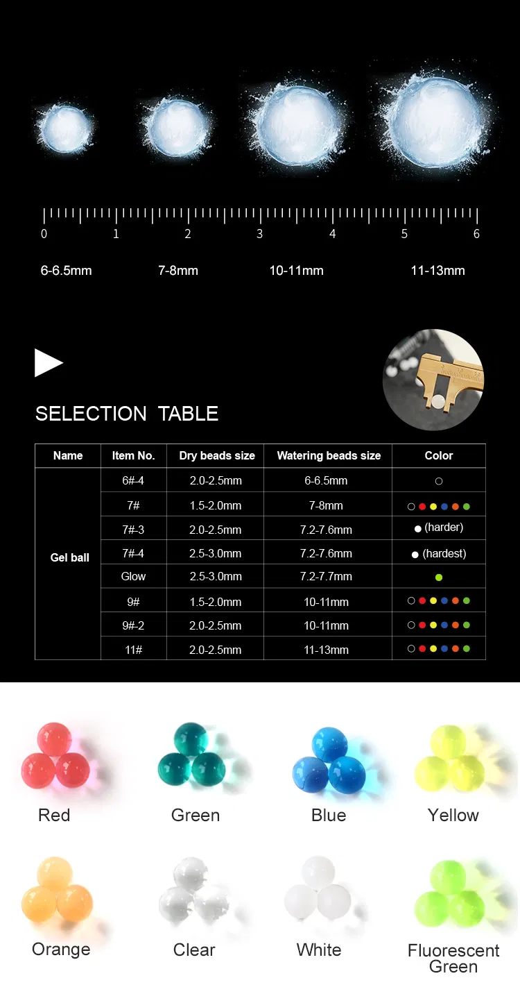 7#-3 Harder Milky Whites Ball Than Ldt and Heavier Milky Gel Balls Manufacturer Jelly Bullets for Toy Gun Gel Blaster Gel Ball Factory Price