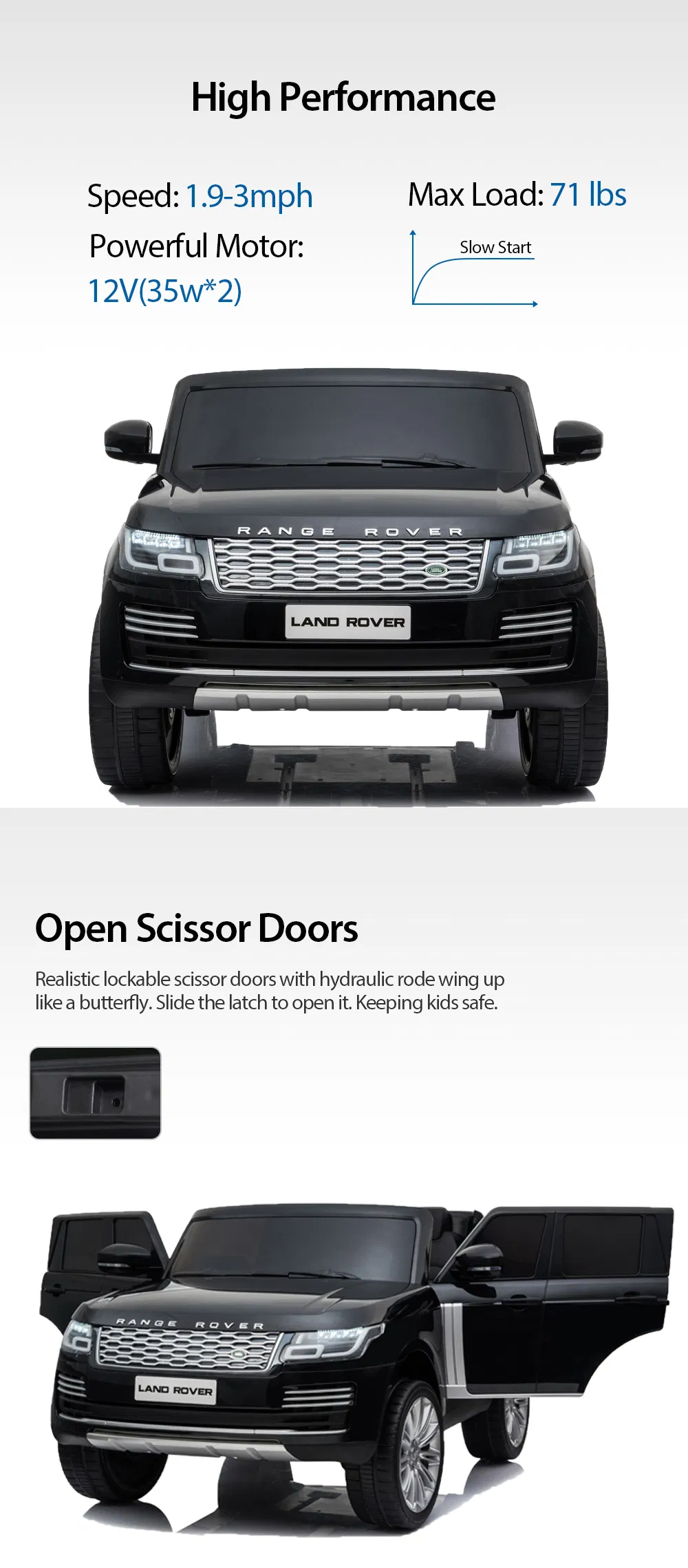Licensed Range Rover 2 Seaters Kids Electric Ride on Car with Openable Doors