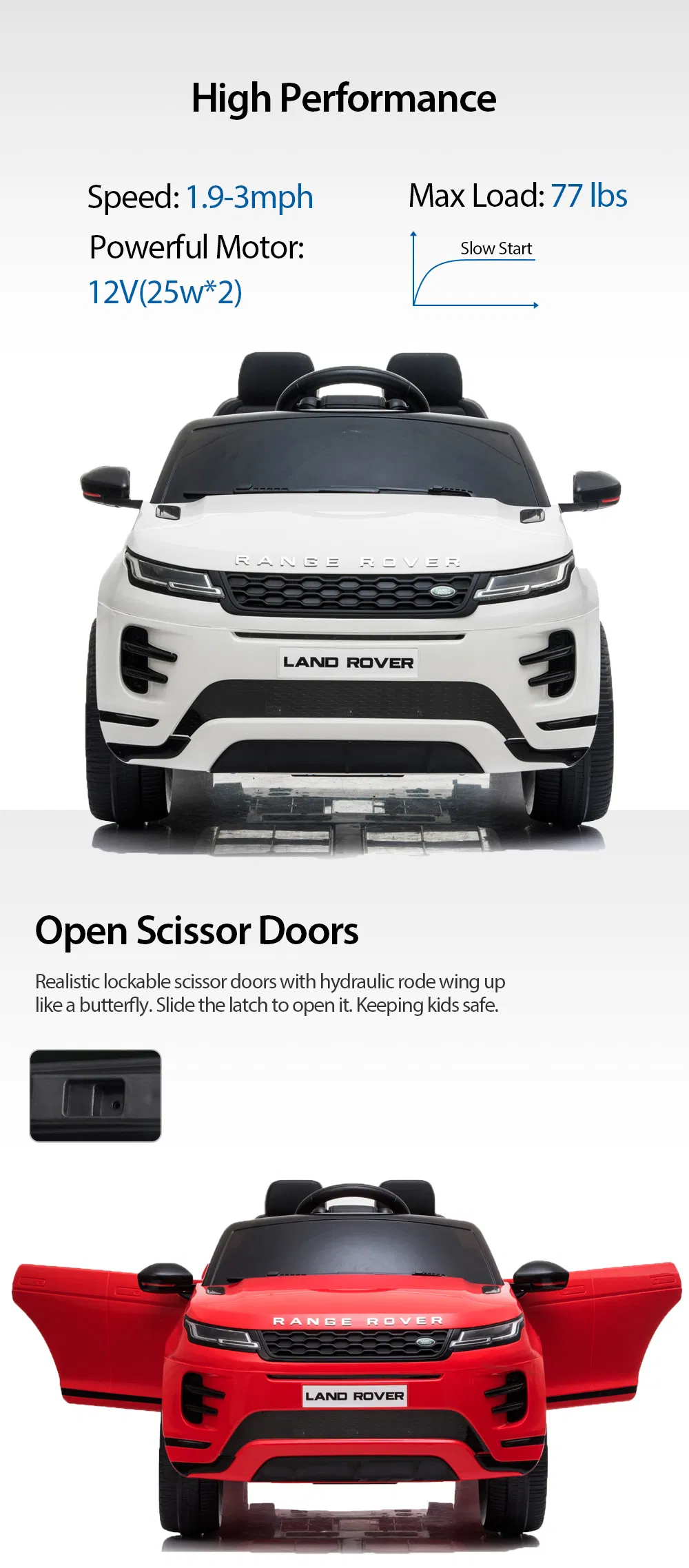 Licensed Range Rover Baby Ride on Car with Bluetooth R/C Toy
