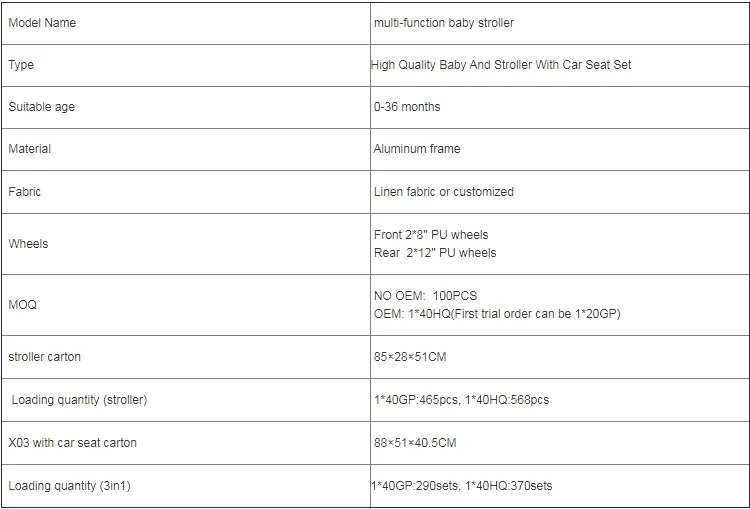 OEM Folding Light High Landscape Baby Strollers 2 in 1 Pram