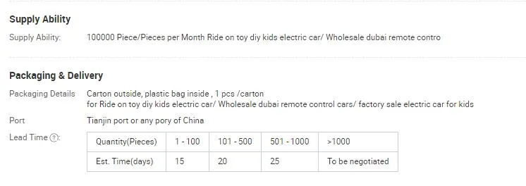 Ride on Car Kids Toy 4 Wheel Kids Electric Car